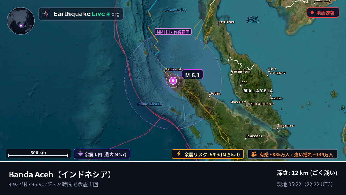 Aceh, インドネシア