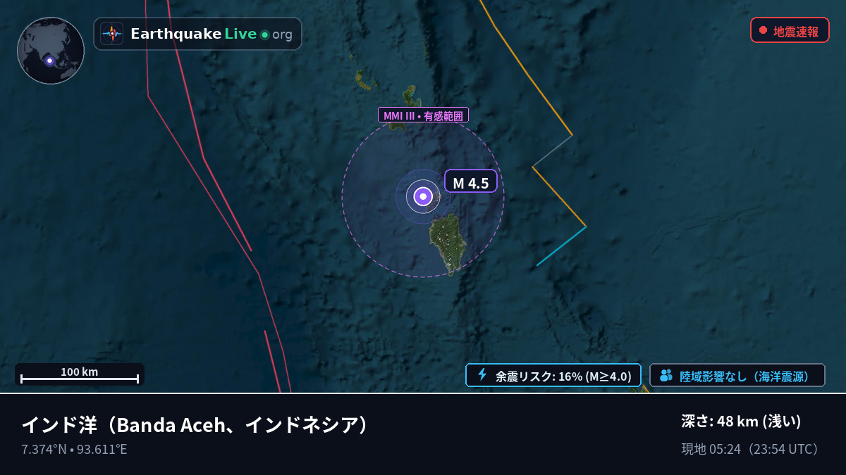 インド洋 (インドネシア)