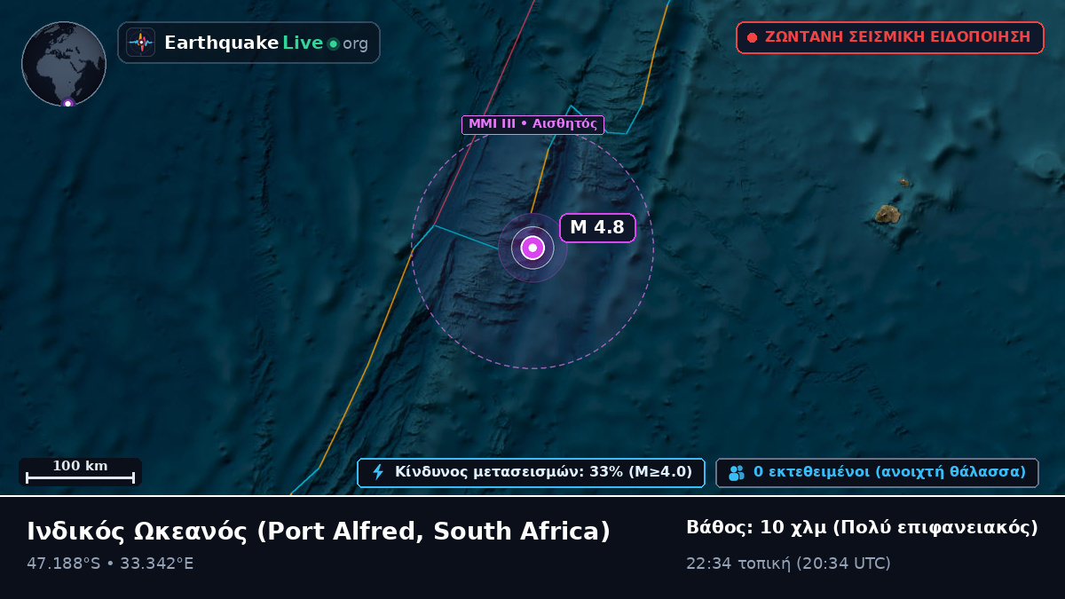 Ινδικός Ωκεανός (South Africa)