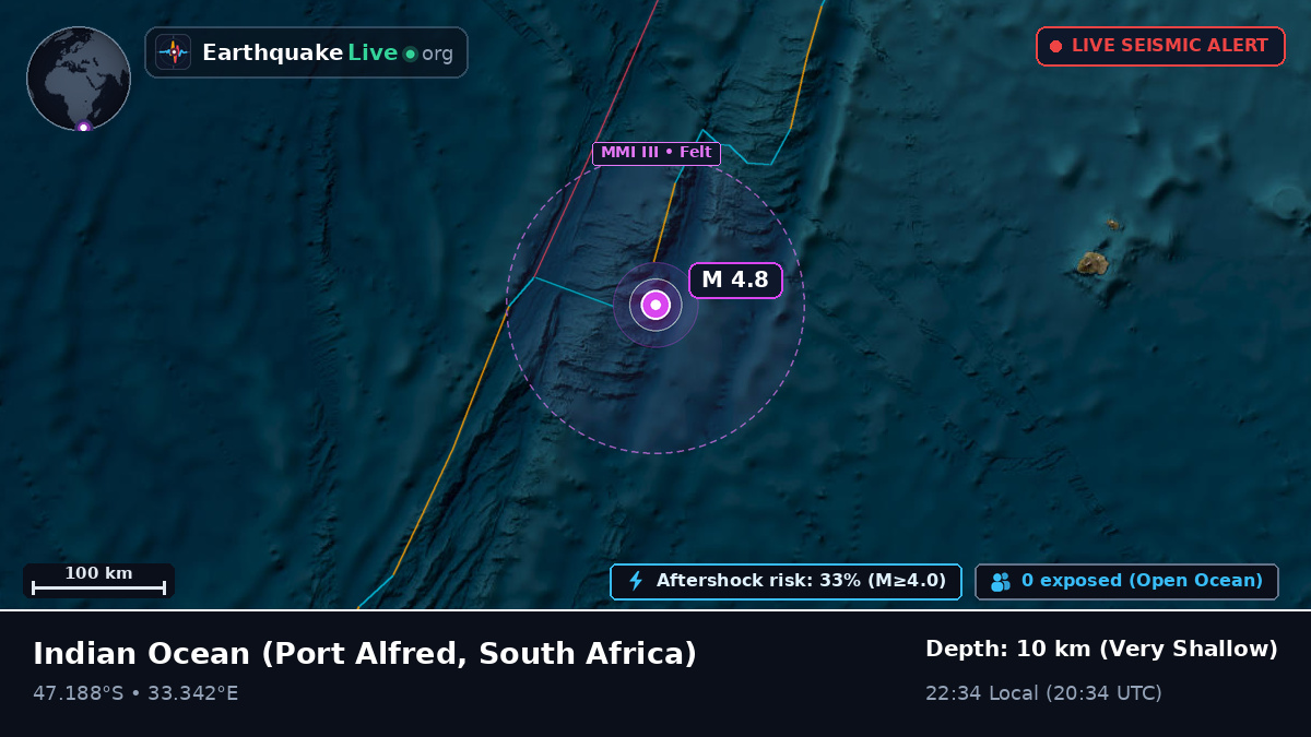 Indian Ocean (South Africa)