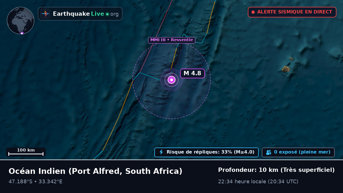 Océan Indien (South Africa)