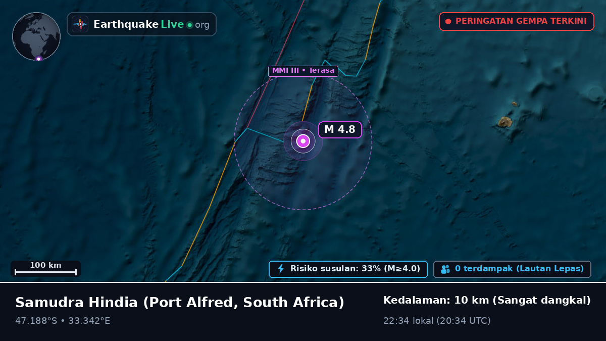 Samudra Hindia (South Africa)