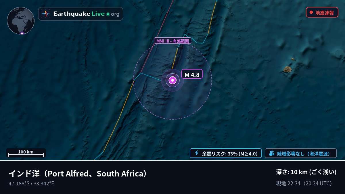 インド洋 (South Africa)