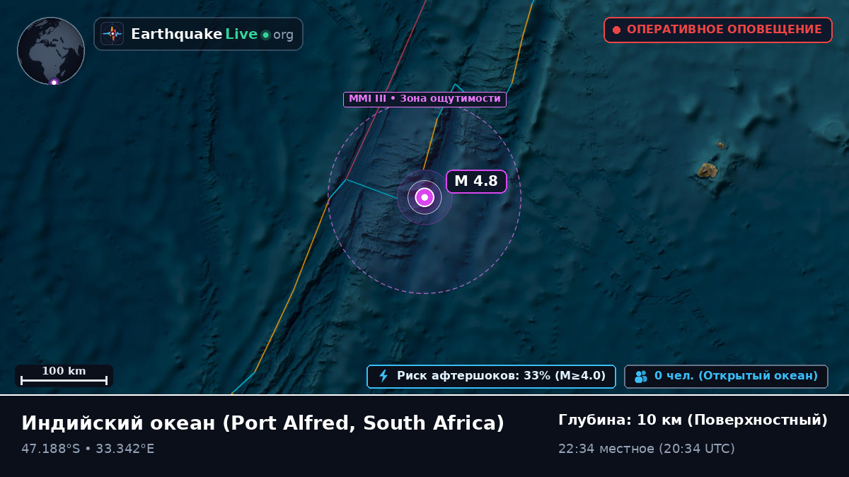 Индийский океан (South Africa)