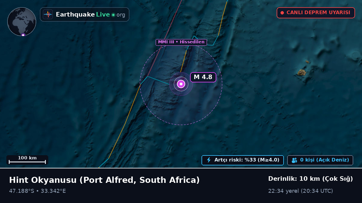 Hint Okyanusu (South Africa)