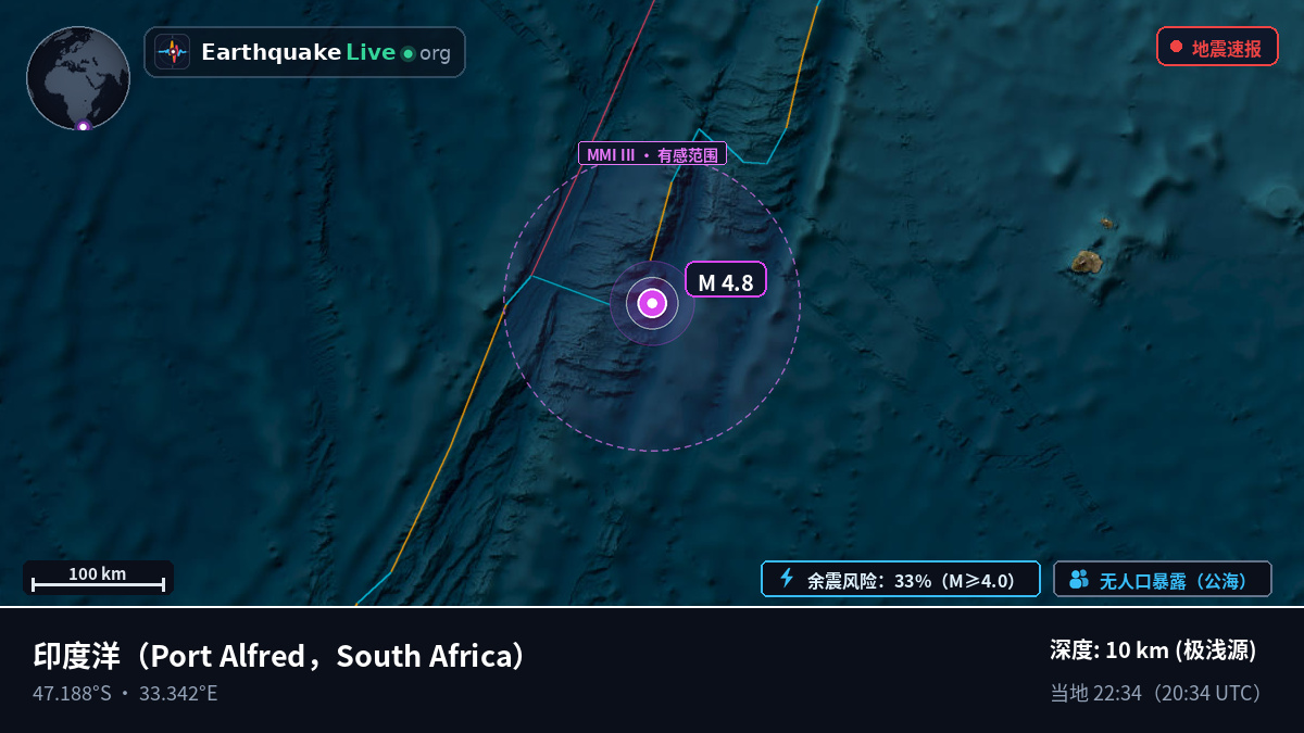 印度洋 (South Africa)