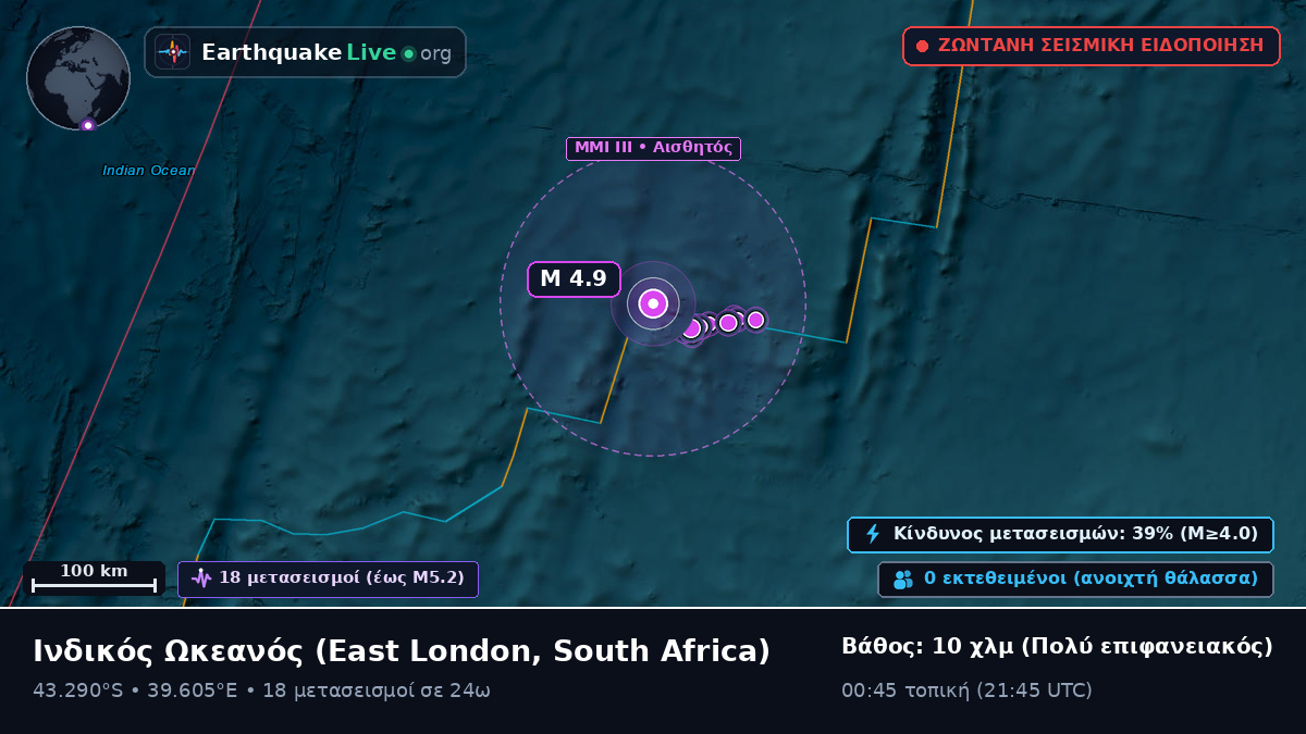 Ινδικός Ωκεανός (South Africa)
