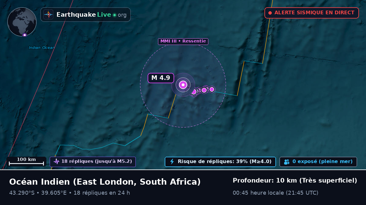 Océan Indien (South Africa)