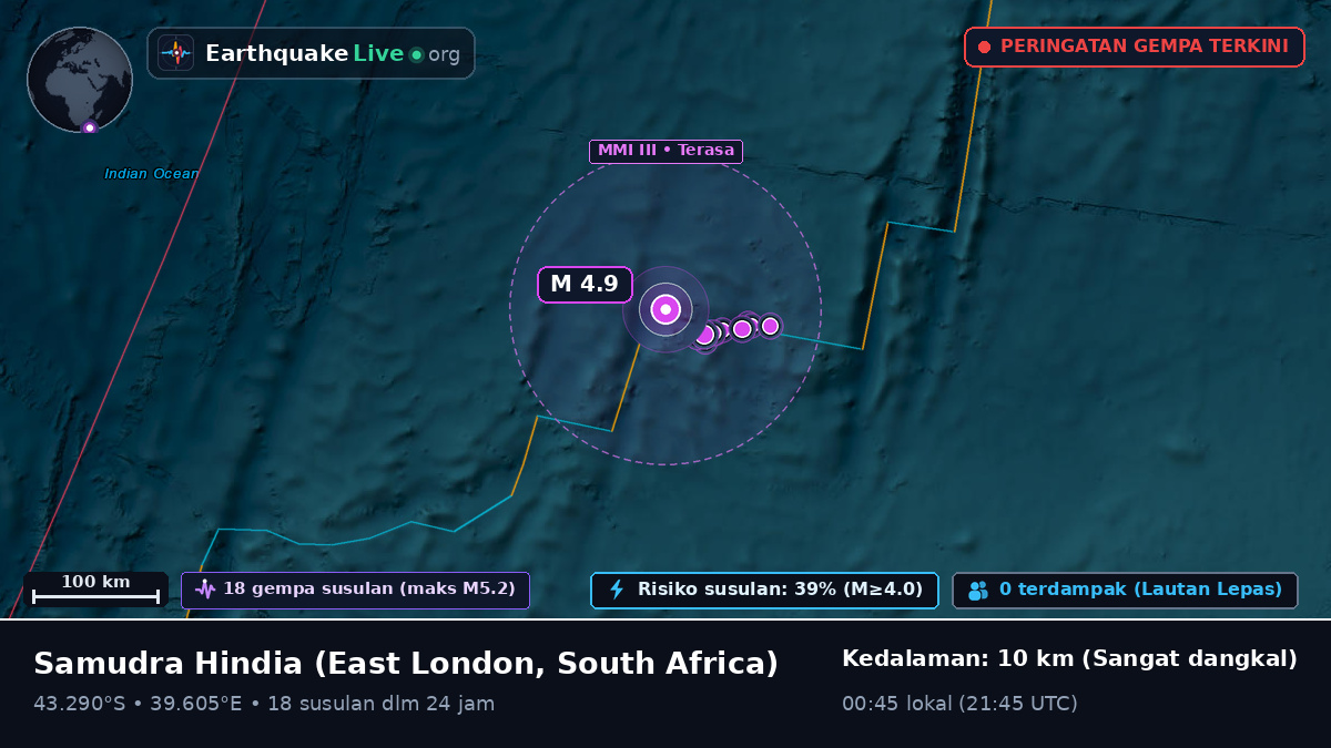 Samudra Hindia (South Africa)