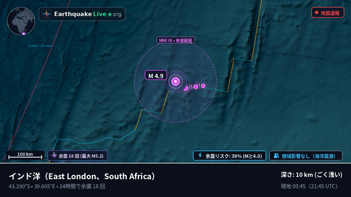 インド洋 (South Africa)