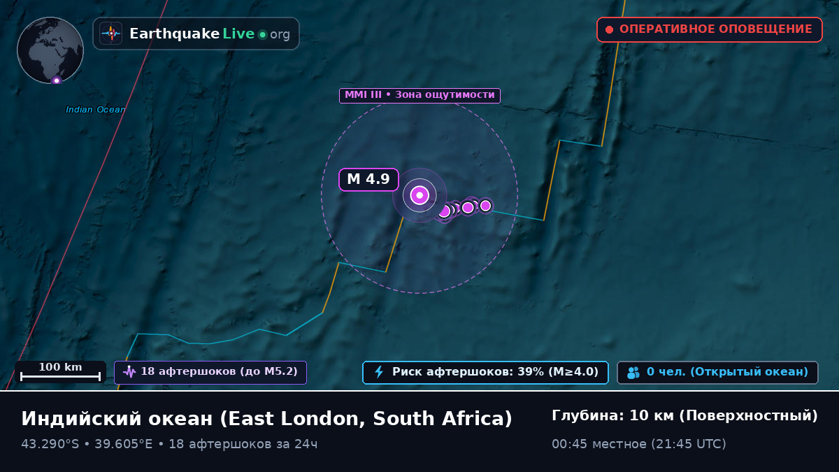 Индийский океан (South Africa)