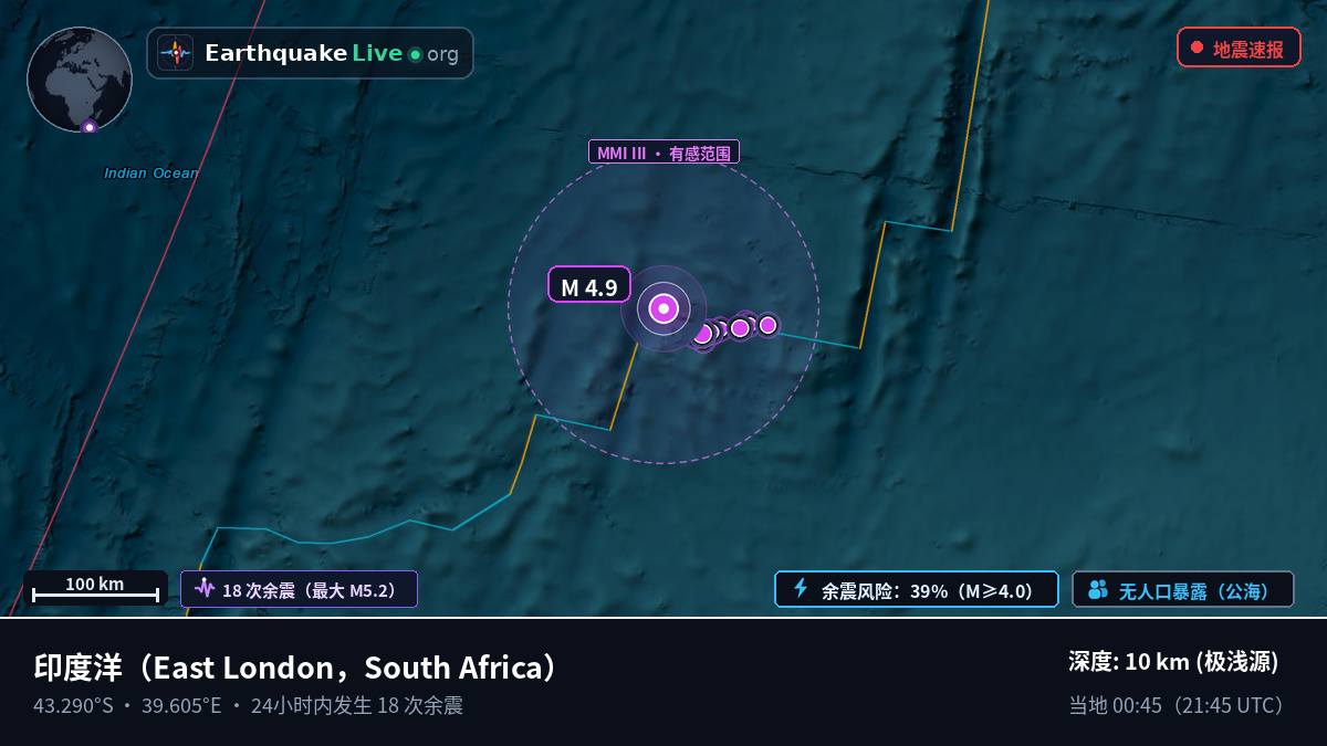 印度洋 (South Africa)