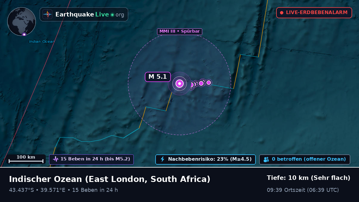 Indischer Ozean (South Africa)