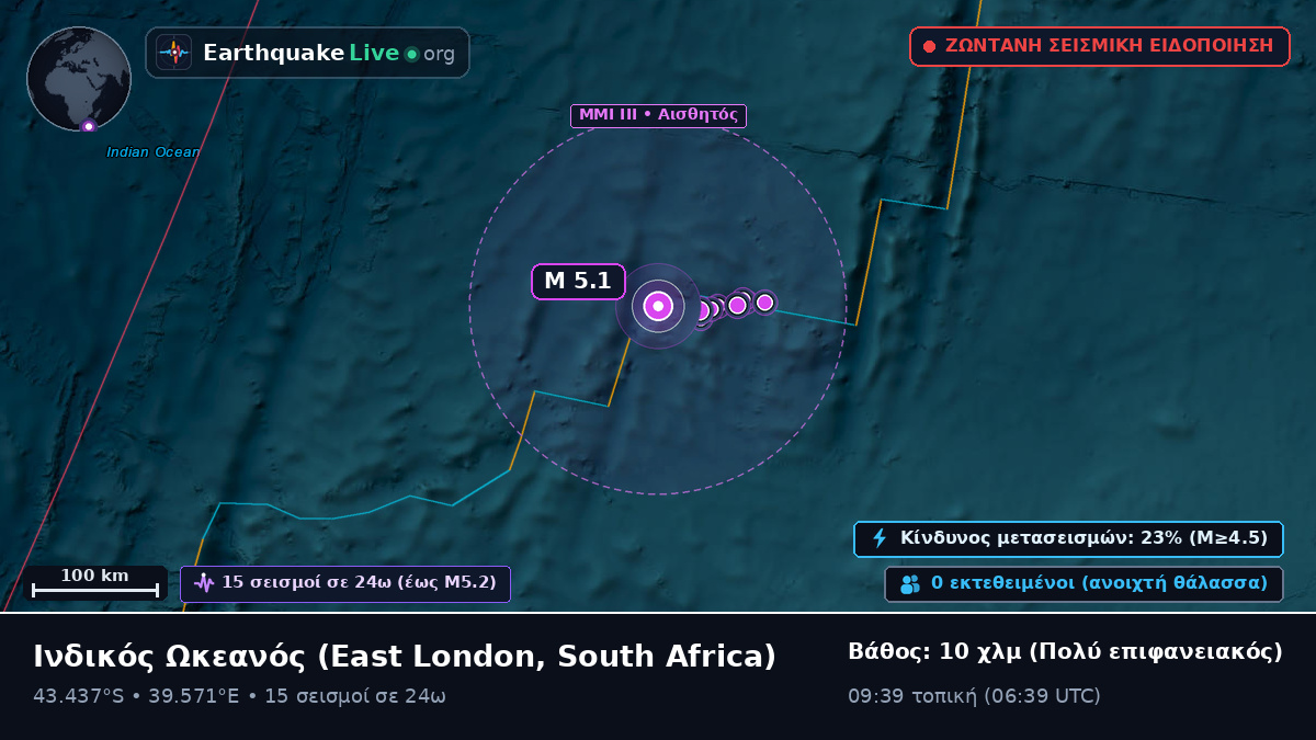 Ινδικός Ωκεανός (South Africa)