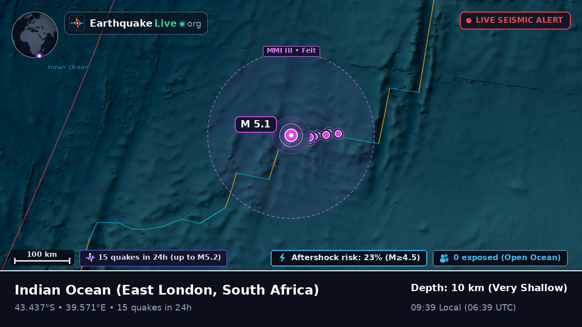 Indian Ocean (South Africa)