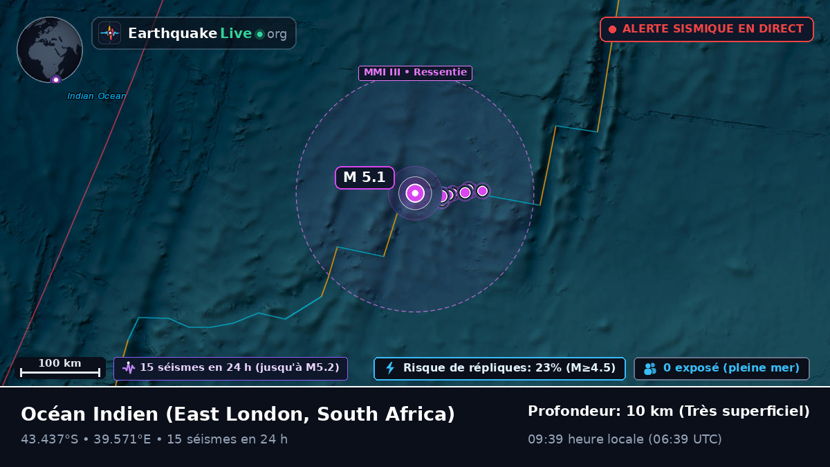 Océan Indien (South Africa)