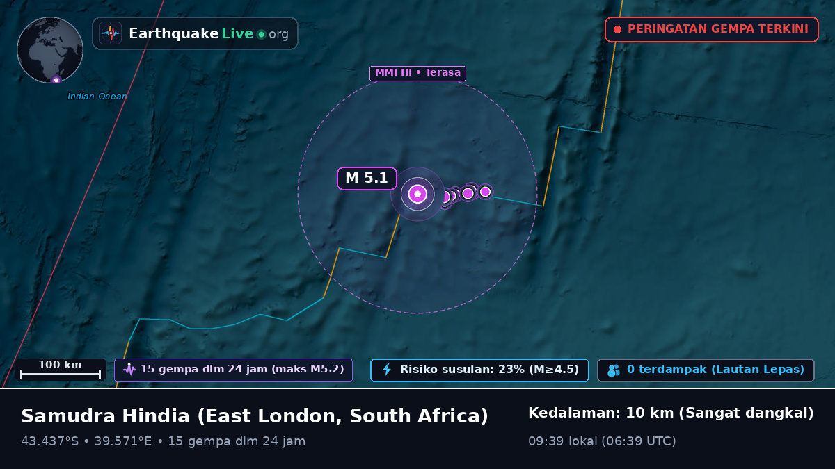 Samudra Hindia (South Africa)