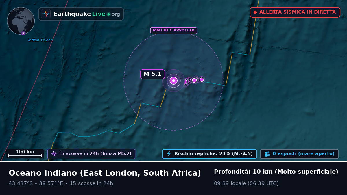 Oceano Indiano (South Africa)
