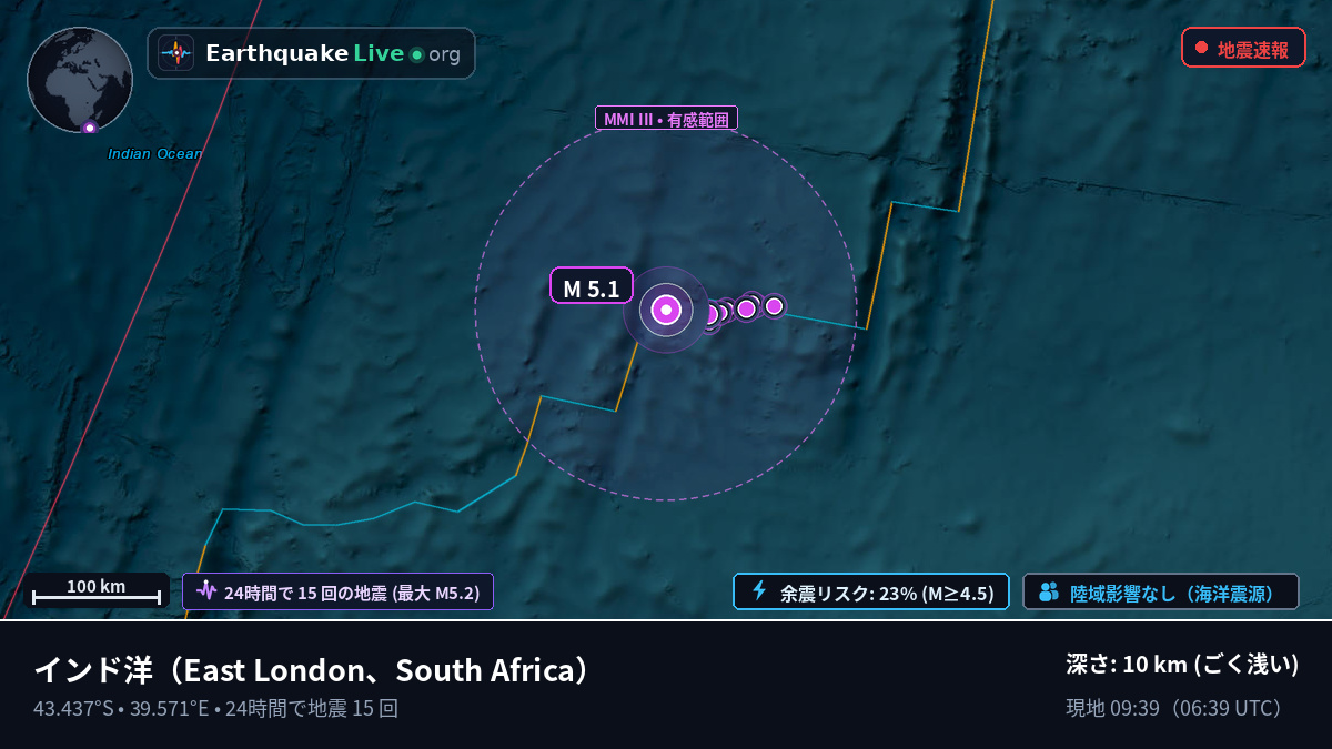 インド洋 (South Africa)