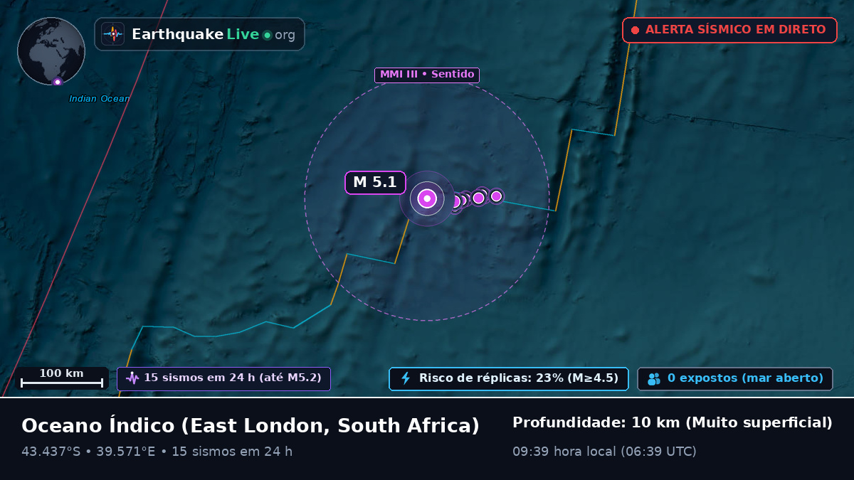 Oceano Índico (South Africa)