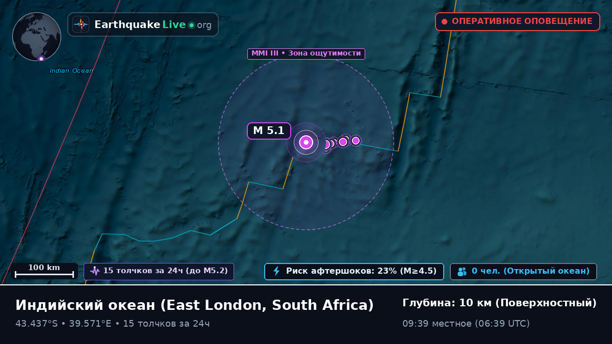 Индийский океан (South Africa)