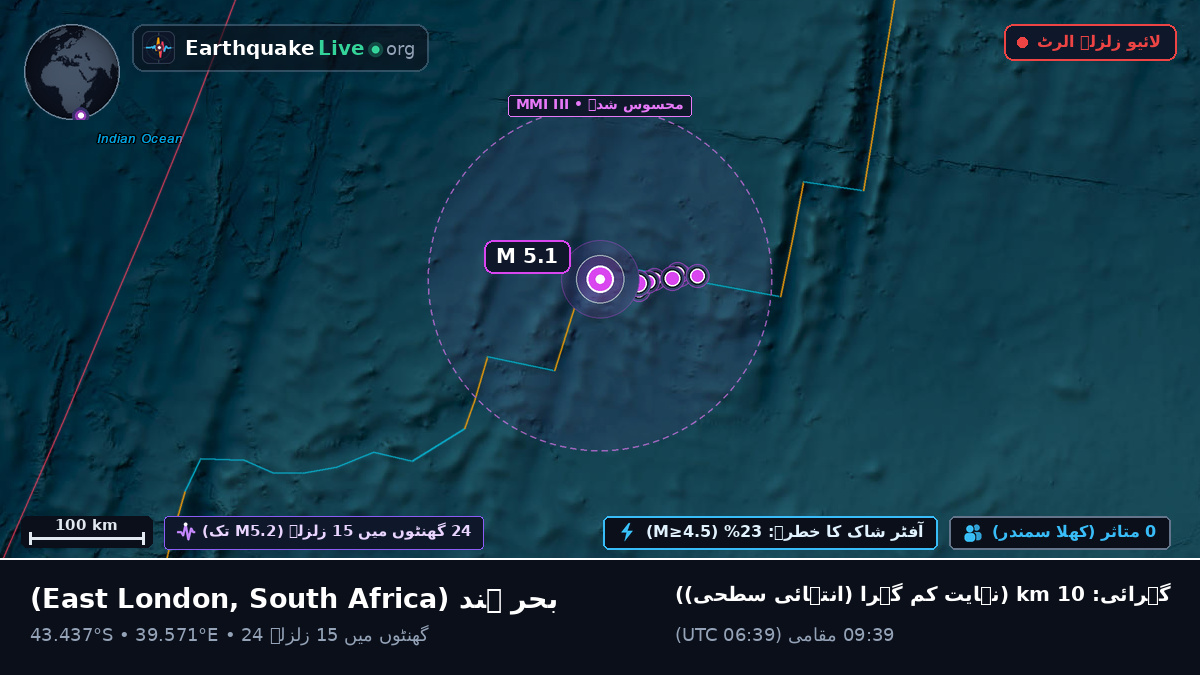 بحر ہند (South Africa)