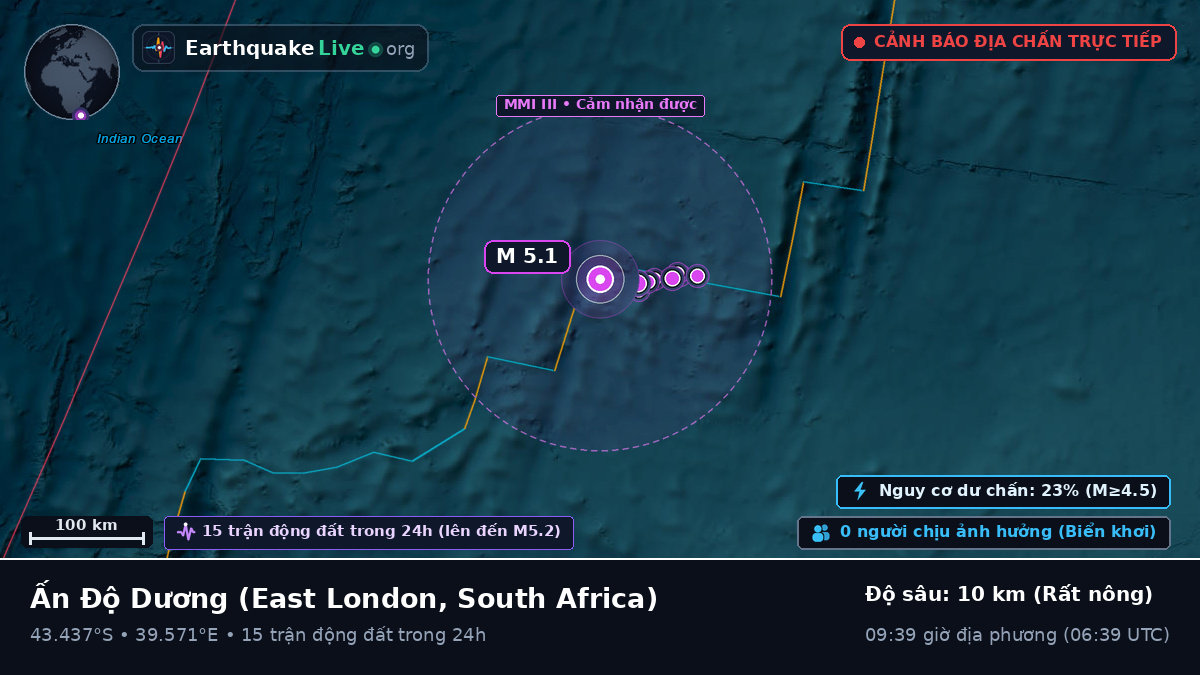 Ấn Độ Dương (South Africa)