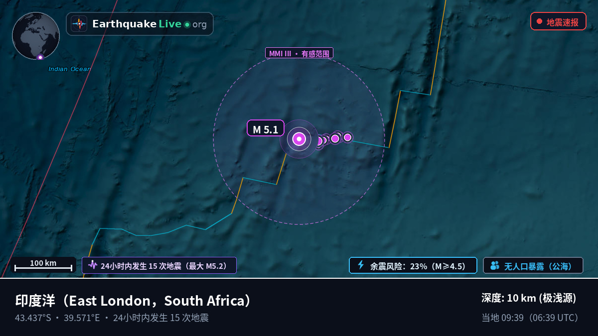 印度洋 (South Africa)