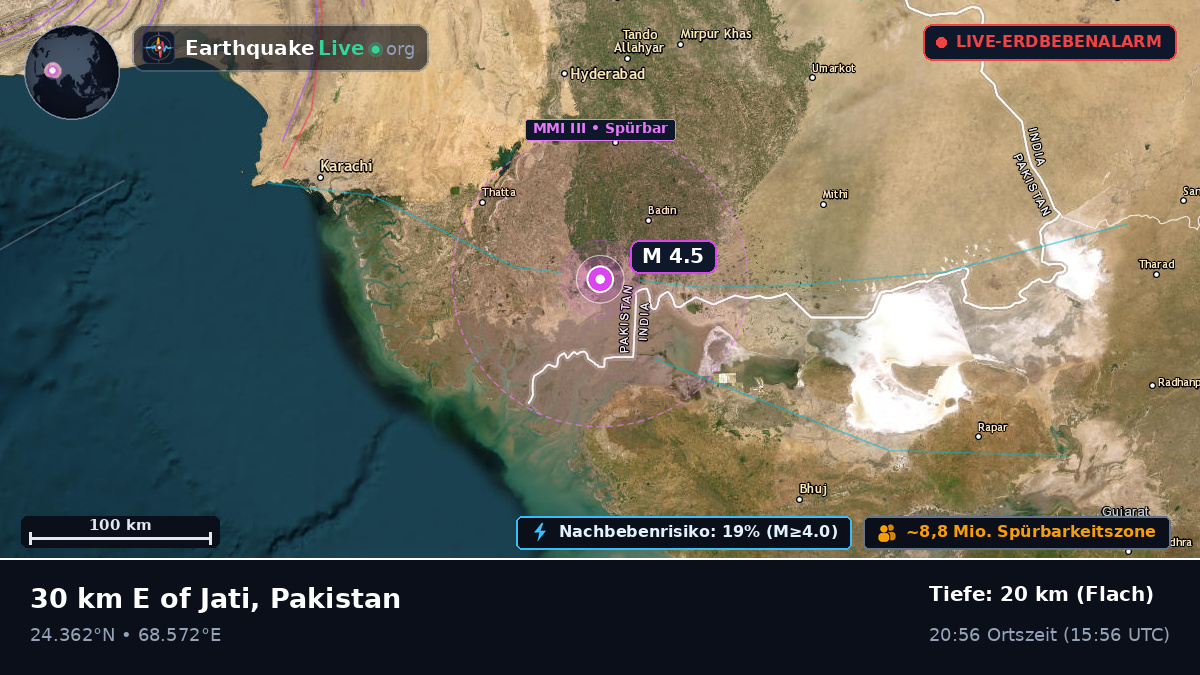 Sind, Pakistan