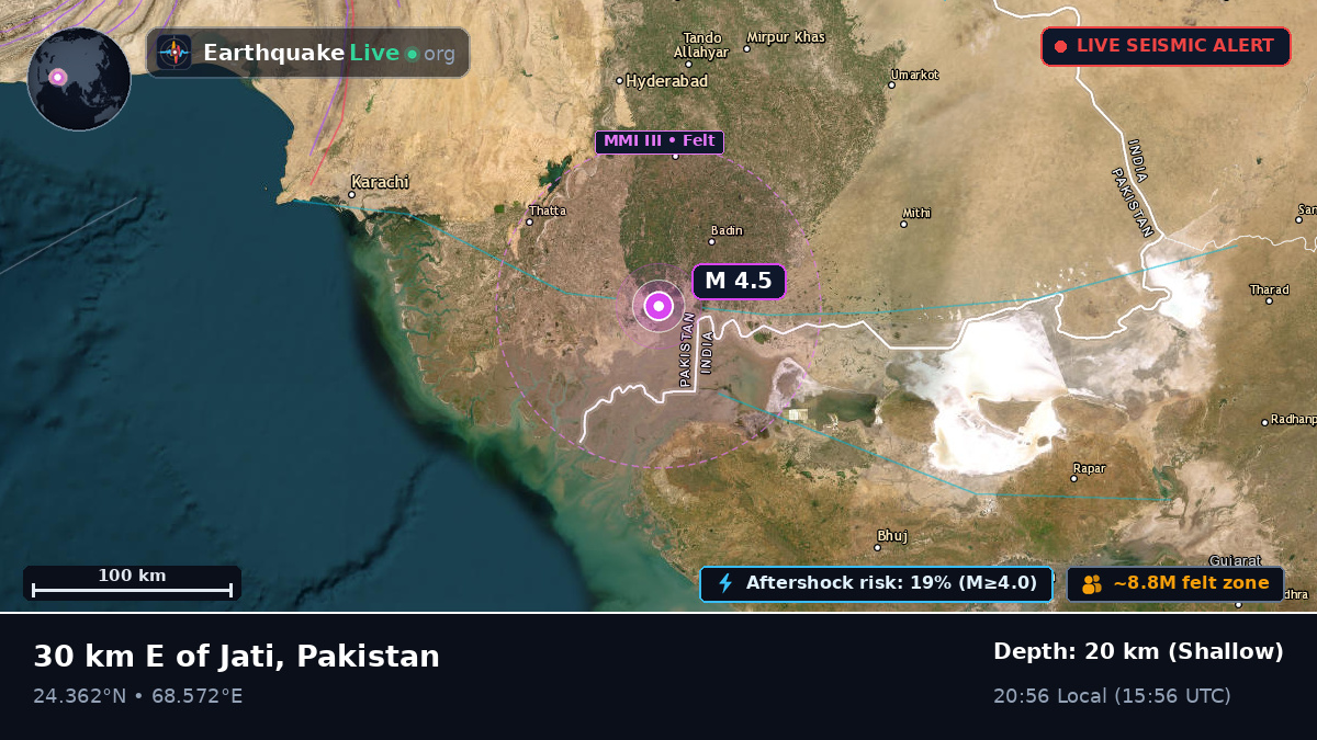 Sind, Pakistan