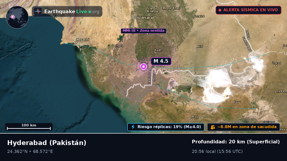 Sind, Pakistán
