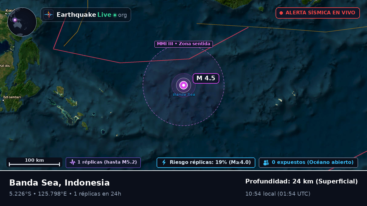Mar de Banda (Indonesia)