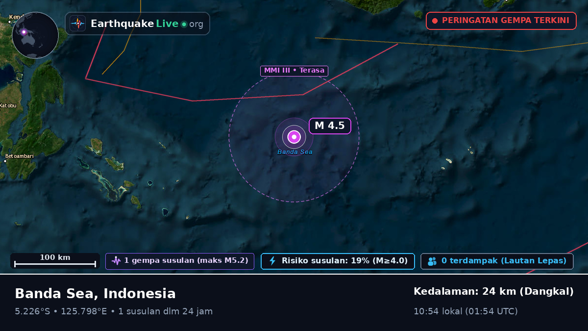 Laut Banda (Indonesia)