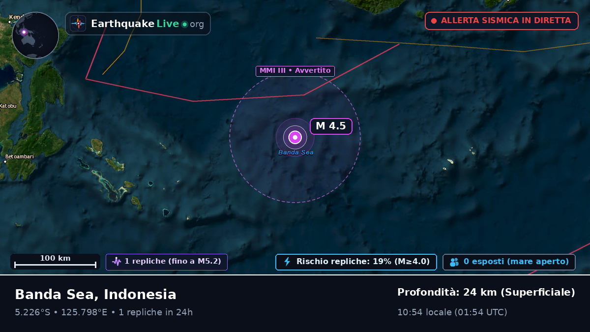 Mare di Banda (Indonesia)
