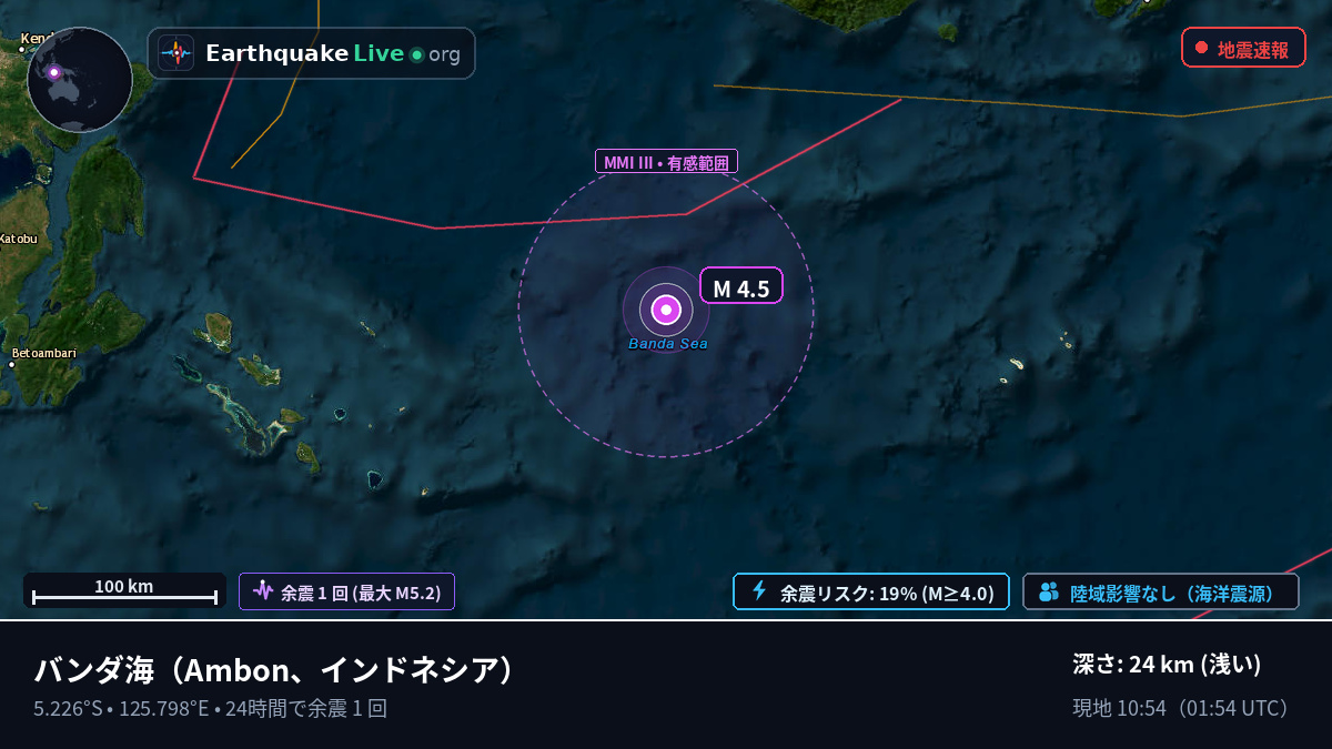 バンダ海 (インドネシア)