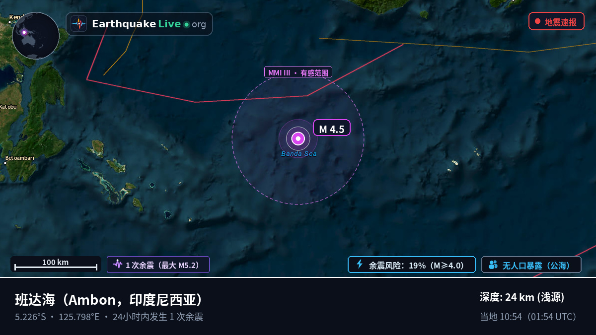 班达海 (印度尼西亚)