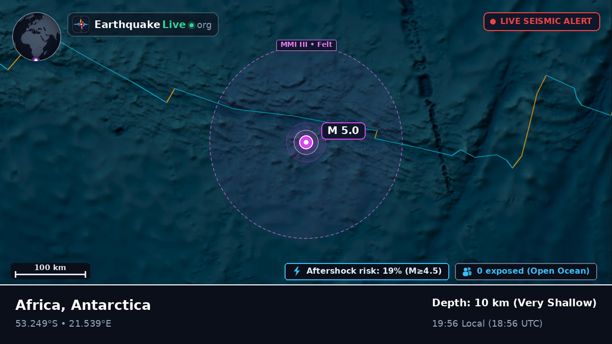 Indian Ocean (Antarctica)