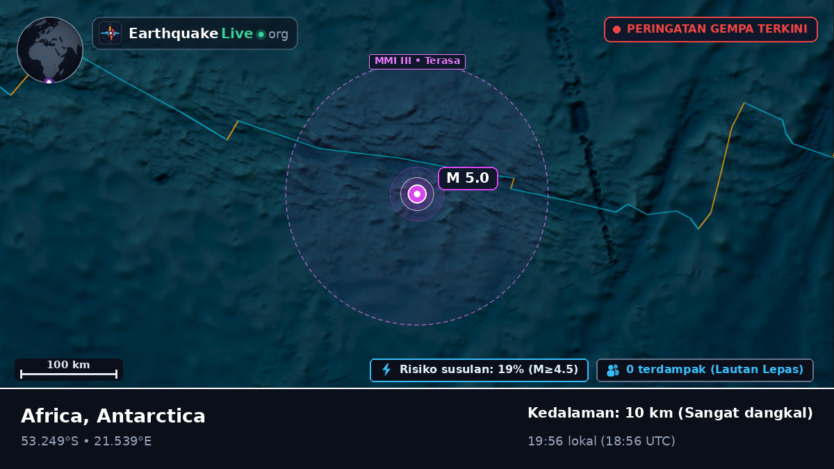 Samudra Hindia (Antarctica)