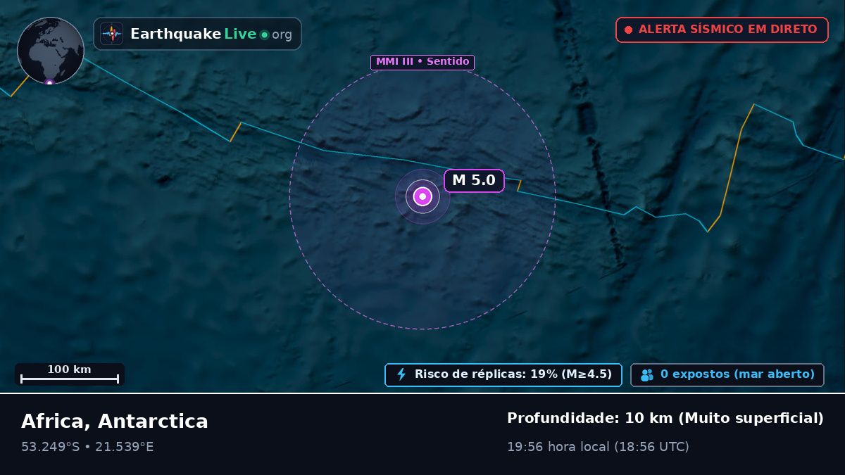Oceano Índico (Antarctica)
