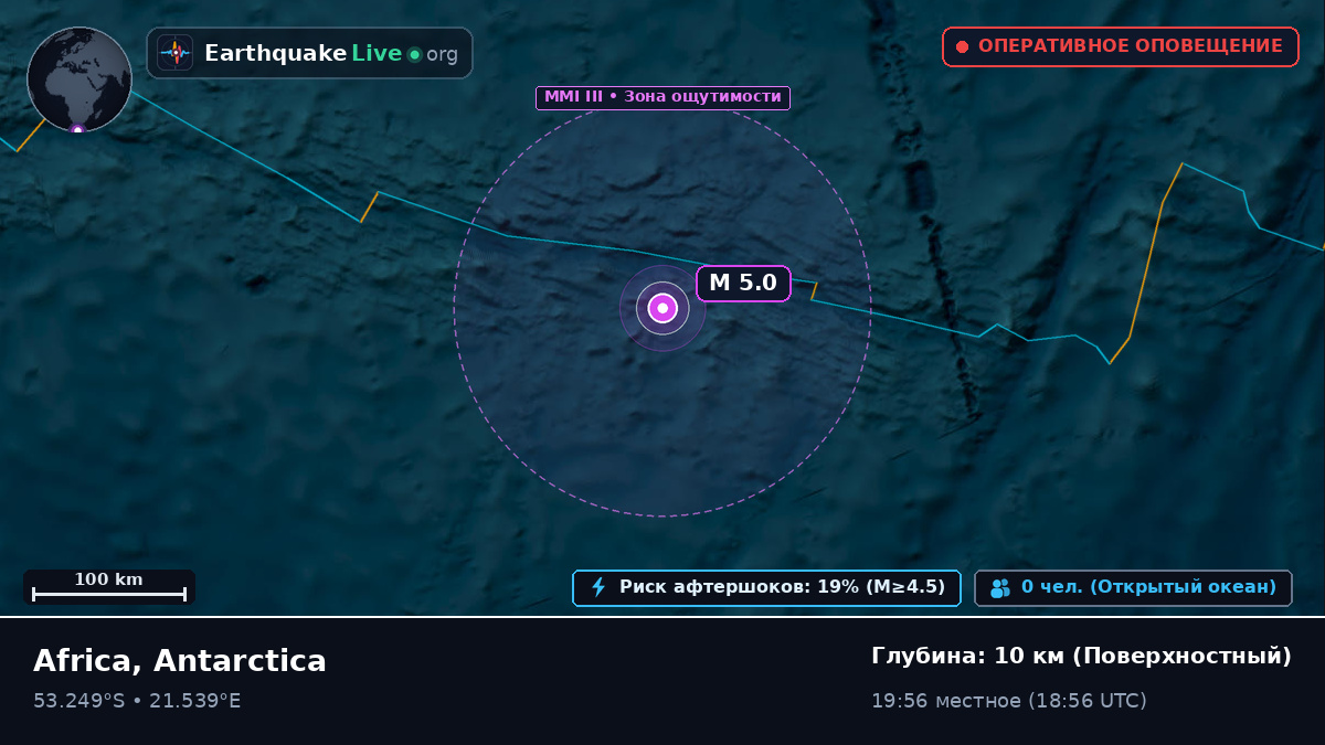 Индийский океан (Antarctica)