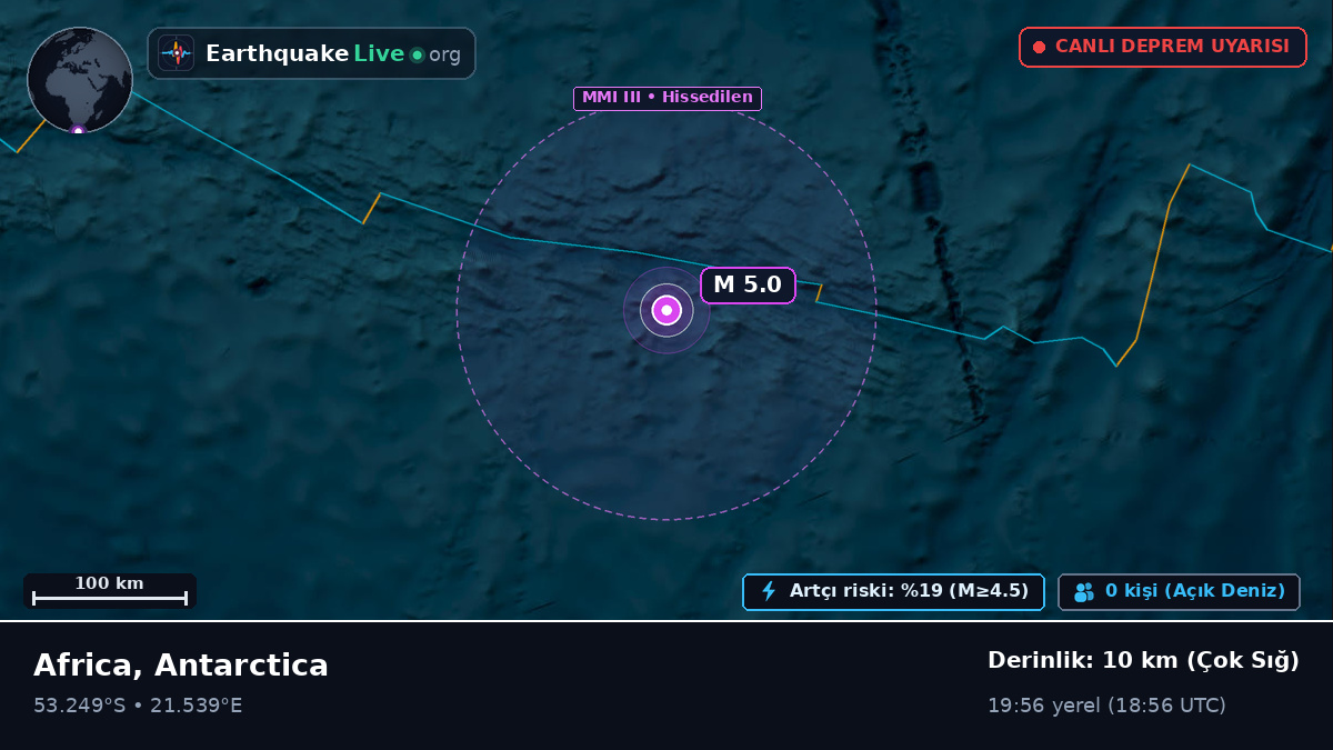 Hint Okyanusu (Antarctica)