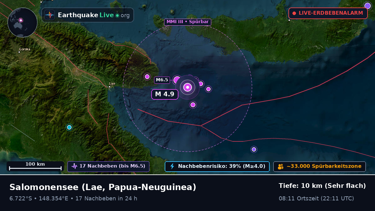 Salomonensee (Papua-Neuguinea)
