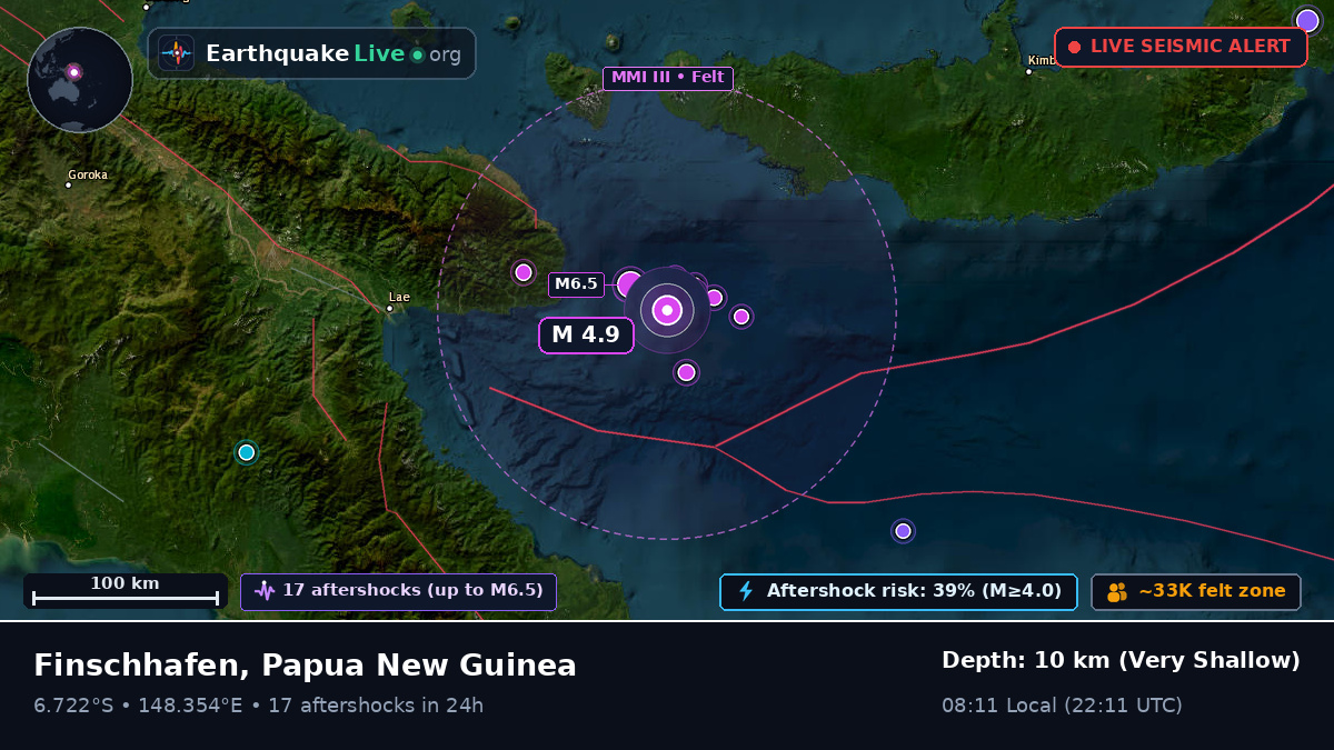 Solomon Sea (Papua New Guinea)