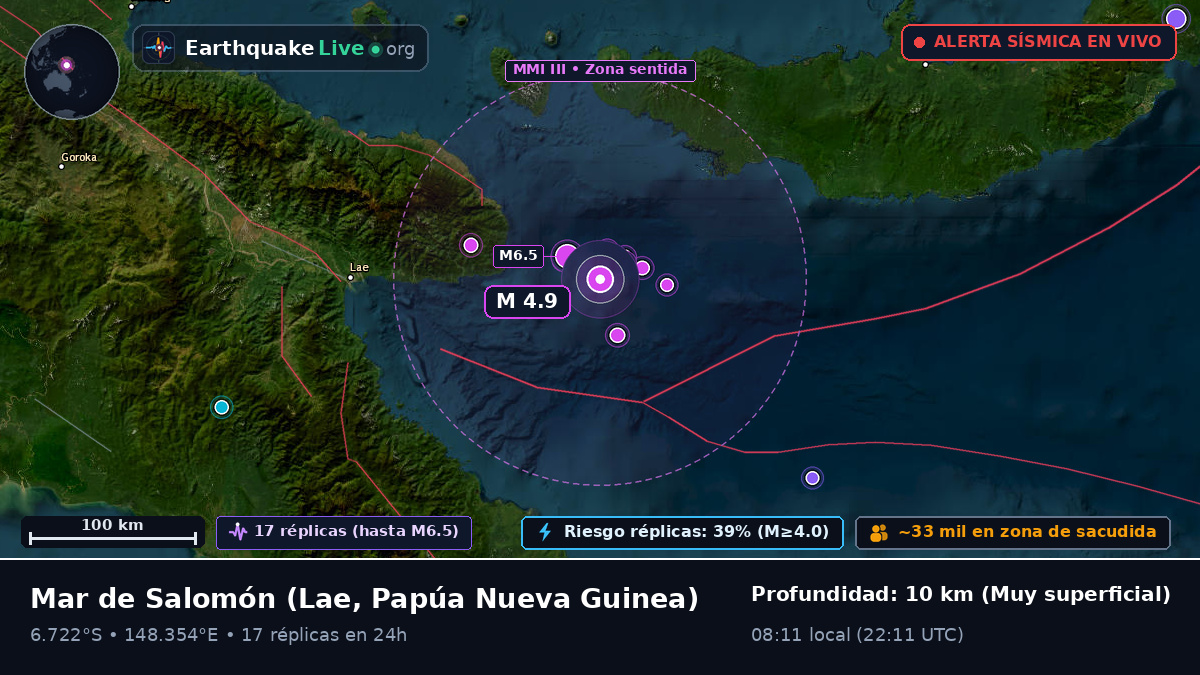 Mar de Salomón (Papúa Nueva Guinea)