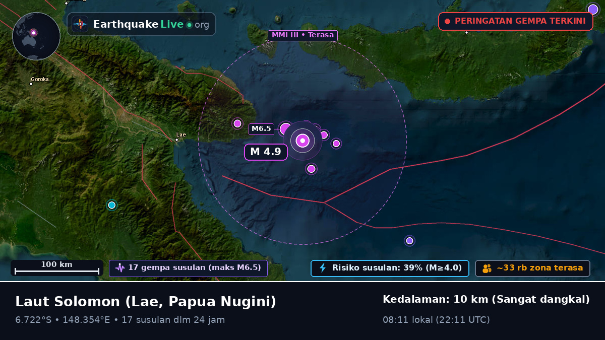Laut Solomon (Papua Nugini)