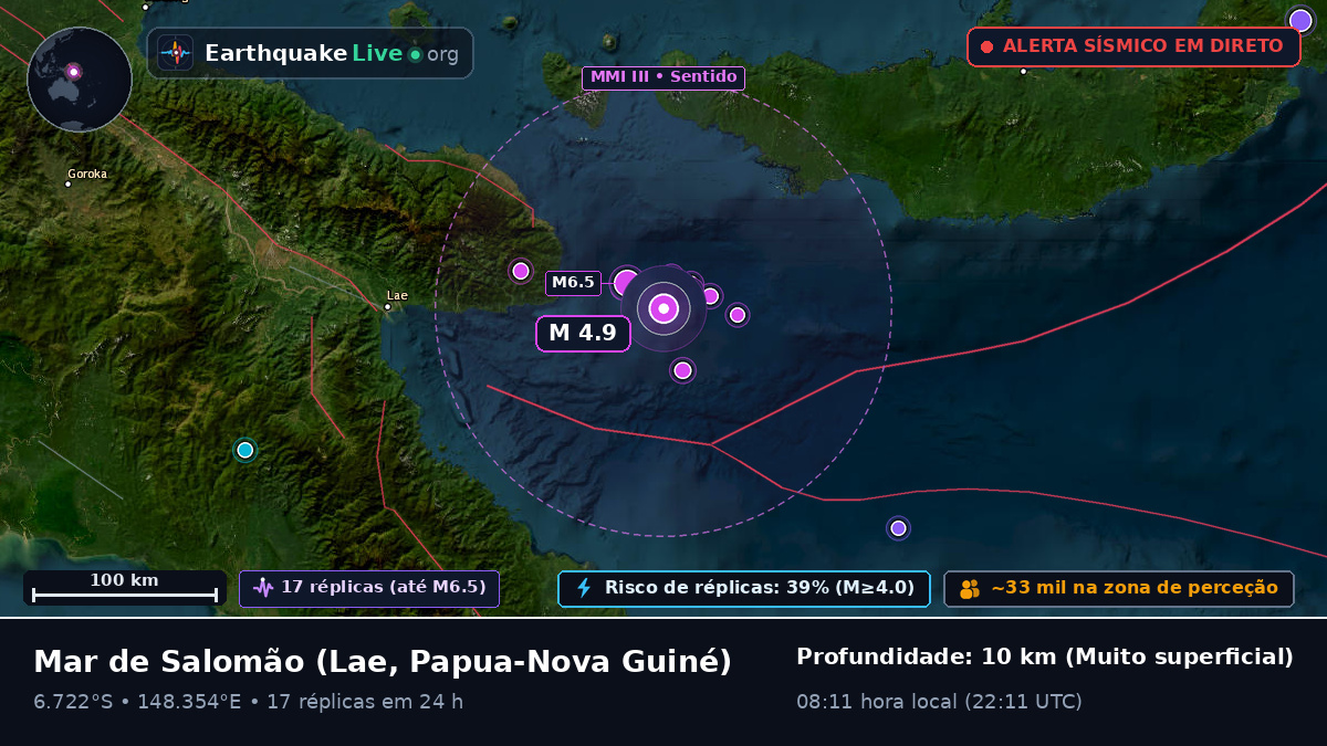 Mar de Salomão (Papua-Nova Guiné)