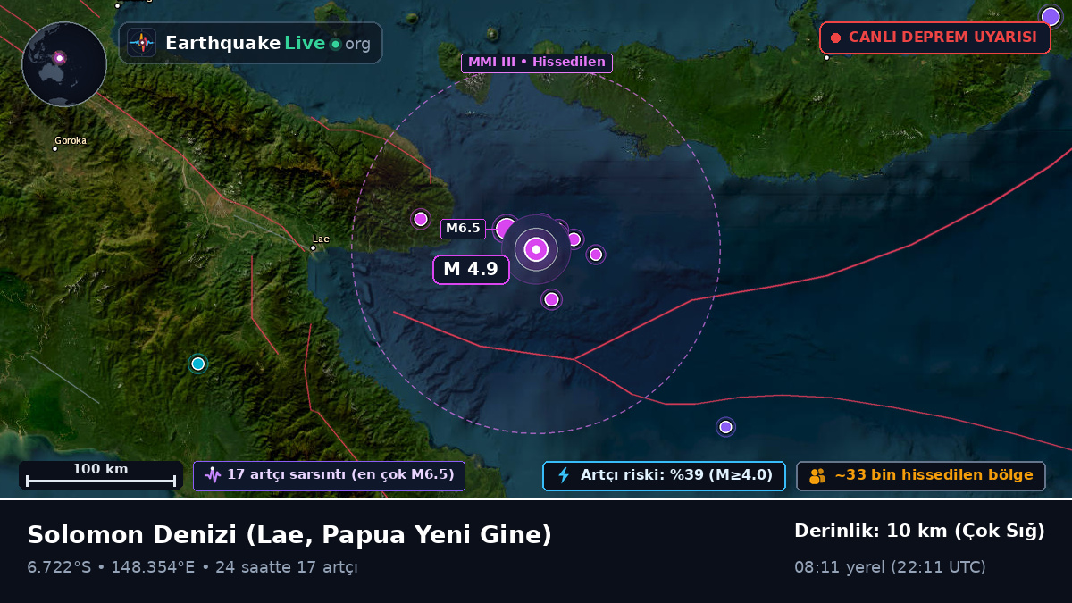 Solomon Denizi (Papua Yeni Gine)