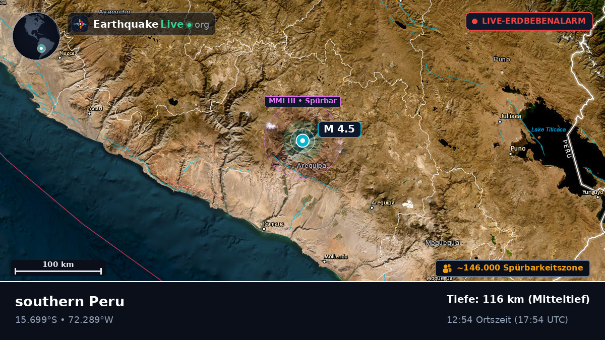 Arequipa, Peru