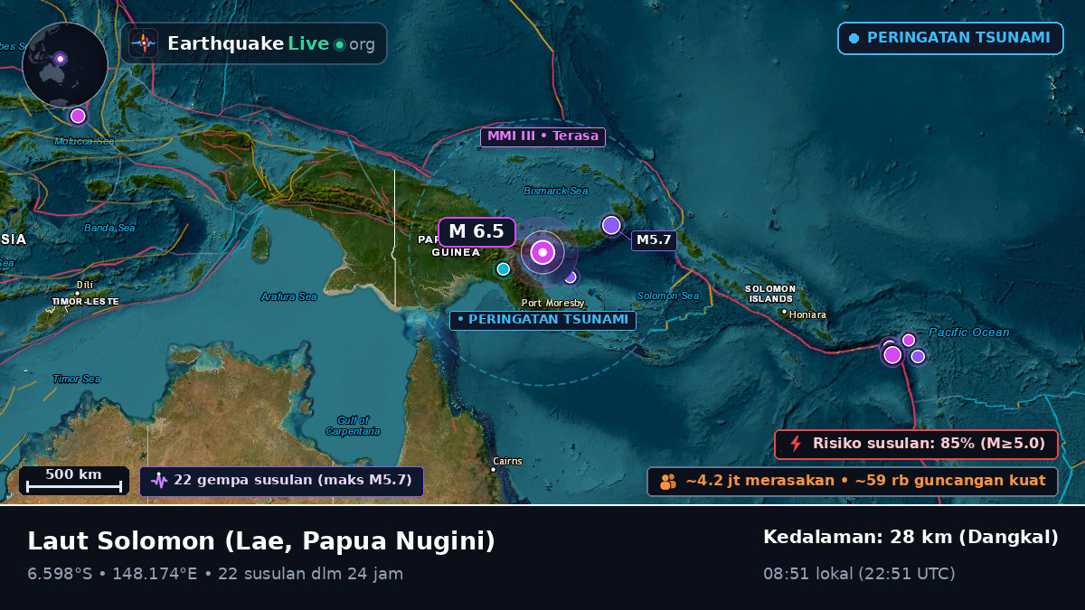Laut Solomon (Papua Nugini)
