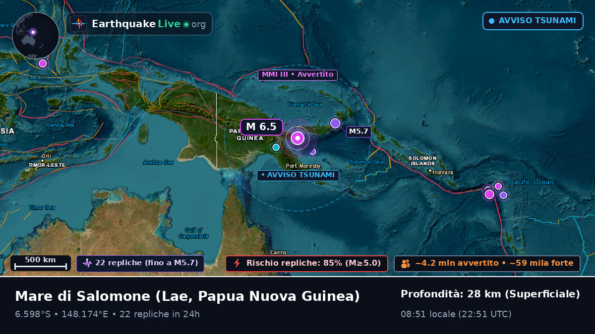 Mare di Salomone (Papua Nuova Guinea)